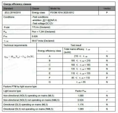 OSRAM LEDLİ 2835 SMD 3000K ŞERİT LED 12V 14.4W