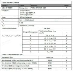 OSRAM LEDLİ 2835 SMD 4000K ŞERİT LED 24V 19.2W