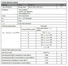 10000K 2835 SAMSUNG MODÜL LED