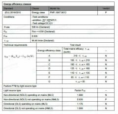 SOĞUK BEYAZ 10000K PVC NEON LED 12V 6MM