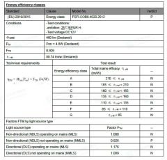 NATÜREL BEYAZ 4000K 252 LED 12V İÇ MEKAN COB ŞERİT LED