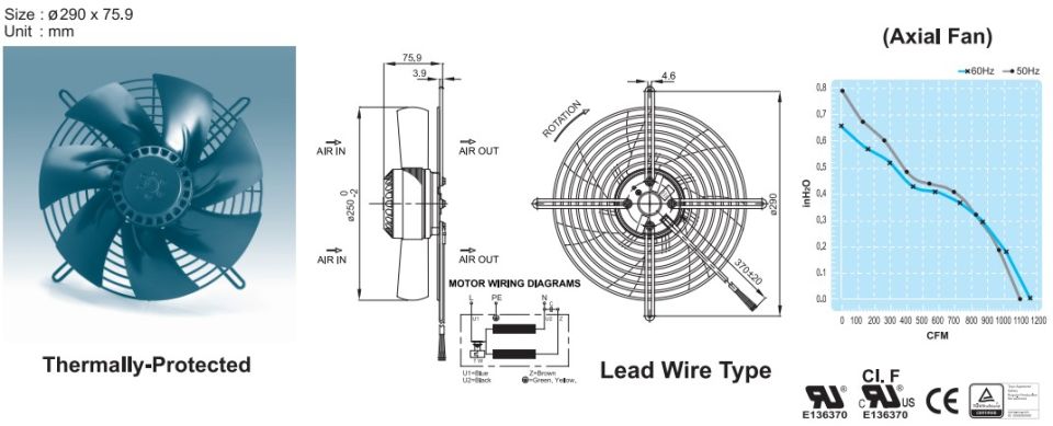 UF250BMB23H1C2B BWH Pano Fanı | 230V | 1853 M3 | 290x75.9 MM