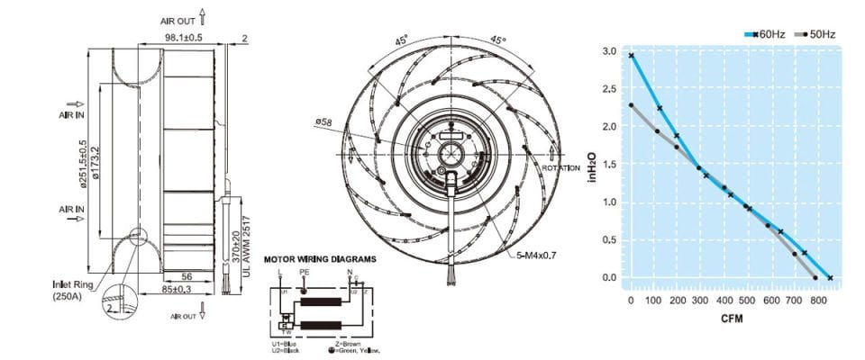 UF250APA23H1C2A-BWH Pano Fanı Motoru | 220V | 1309 m3 | 251.5x98.1 mm