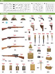 MiniArt İngiliz Piyade Silah ve Ekipmanları