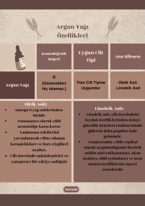 Argan Yağı 50 Ml