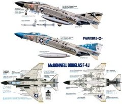 1/32 F-4 J Phantom ll