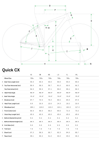 Cannondale Quick CX EQ Şehir Tur Bisikleti - Mavi