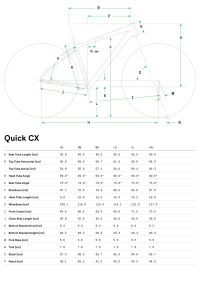 Cannondale Quick CX 3 Şehir Tur Bisikleti - Slate Gray