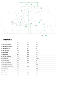 Cannondale Treadwell 2 27.5 Jant Şehir/Tur Bisikleti - Deep Teal