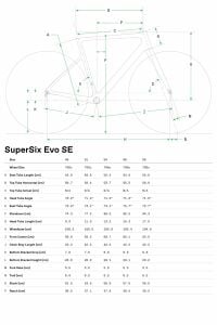 Cannondale SuperSix EVO SE 2 Karbon Gravel Yol Bisikleti - Olive Green