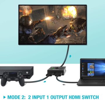 2 Port Hdmi Switch Ve Splitter S-Link SL-LU613 Çift Yönlü Bidirectional