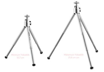 Addison ATR-10H3 12.7-21.6cm Mini Tripod