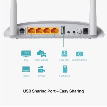 Tp-Link Td-W9970 Vdsl2 Adsl2+ Fiber Modem Router N 300Mbps 4 Lan Port Usb Wan