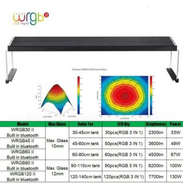 Chihiros Wrgb-45 II Akvaryum Aydınlatması