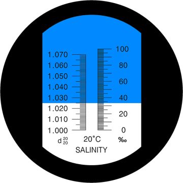 ATC Refraktometer