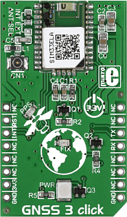 GNSS3 CLICK