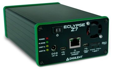 Eclypse Z7 Enclosure Kit