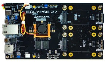 Eclypse Z7 + Zmod DAC + Zmod ADC