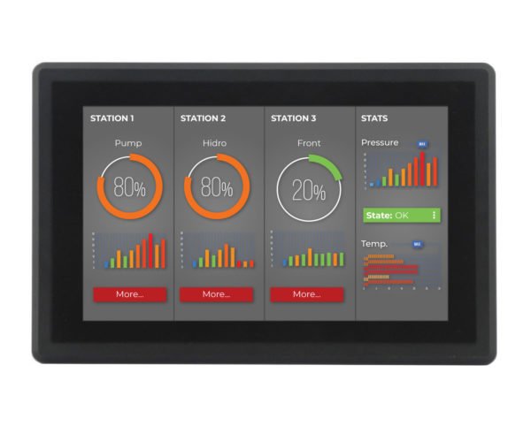 Industrial Pi CM3-PA