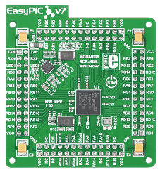 PIC32MZ2048ECH124 MCU MODUL FOR FUSION