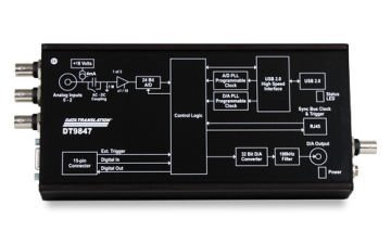 MCC DT9857E-8-xAO 8 Channel Speed Dynamic Signal Analyzers