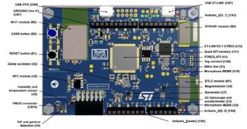 STM32L4 Discovery kit IoT node B-L475E-IOT01A1