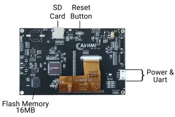 Elementary 7'' Resistive Touch HMI Ekran