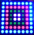 8x8 RGB Dot-Matrix LED Display 1 Adet Fiyatı