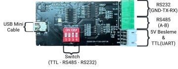 AIRHMI Usb to TTL(UART) - RS485 - RS232 Dönüştürücü