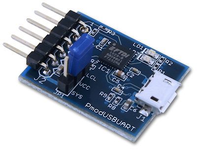 Pmod-USBUART USB to UART Interface