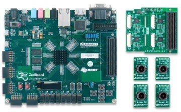 ZEDBOARD Advanced Image Processing Kit (Quad PCAM)