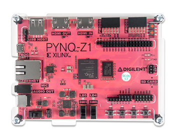 Plexiglas Covers for PYNQ-Z1