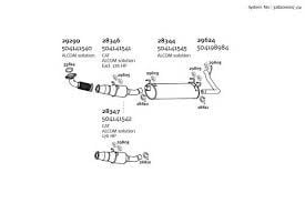 İVECO DAİLY ARKA EGZOZ ÇIKIŞ BORU 2.3 - 3.0(2006 - 11)