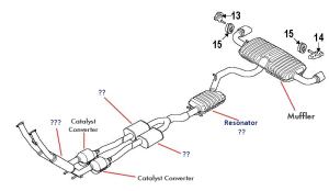 VW PASSAT KATALİTİK KONVERTER  3.6 V6 FSI   (2008 -11)