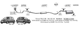 NISSAN MİCRA ARKA EGZOZ 1.2 - 1.4İ HB 16V (2002 - 12)