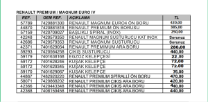 RENAULT MAGNUM  EGZOZ  SİSTEMİ   2001>