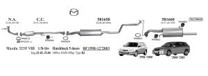 MAZDA 323 (F) ARKA BORULU EGZOZ 1.5İ 16V HB (1998 - 03)