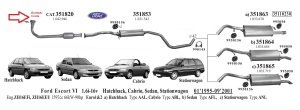 Ford Escort  Egzoz Contası Ön Bogaz 1.6 (1994 - 97)