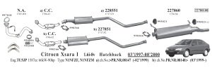 CITROEN XSARA KATALİTİK KONVERTÖR 1.4- 1.6 (1996 - 00)