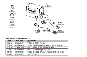 İVECO EUROCARGO  ÖN EGZOZ BORUSU EURO -4 2011>..