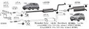 HYUNDAİ 1.4İ - 1.6İ KATALİTİK KONVERTER (Accent - Getz)