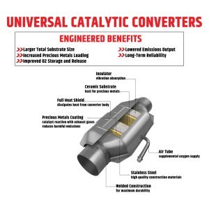 Üniversal Catco Katalitik Konverter Oval Büyük 60cm