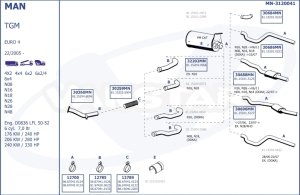 MAN TGM TGL KATALİZÖRLÜ EGZOZ  SUSTURUCU
