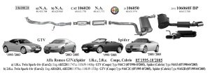 ALFA ROMEO GTV SPIDER (916_) ORTA EGZOZ 1.8 / 2.0 i Twin Spark - 3.0 i V6 (1995 - 05)