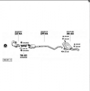 RENAULT  PARTİKÜL FİLTRESİ KATALİZÖR   1.9 /2.0 / 2.2 DCI