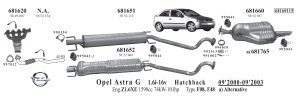 OPEL ASTRA (G)  ARKA EGZOZ HB