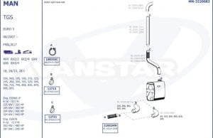 MAN EGZOZ SPİRALİ  TGX / TGS  Euro 4 - 5