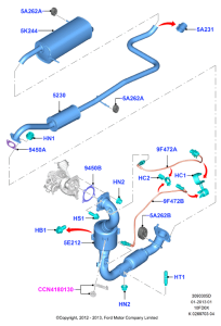 FORD   KATALİTİK KONVERTER  EcoBoost (. B Max - Fiesta) 1.0 (2012 - 18)