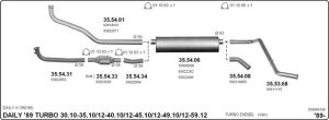 FIAT  DAİLY TURBO EGZOZ 35 10 (1990 - 97)