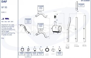 DAF EGZOZ SPİRALİ XF95 ÜNİVERSAL